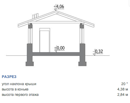 https://elektrostal.tgv-stroy.ru/storage/app/uploads/public/65d/c2c/e1b/65dc2ce1bb211877721465.png